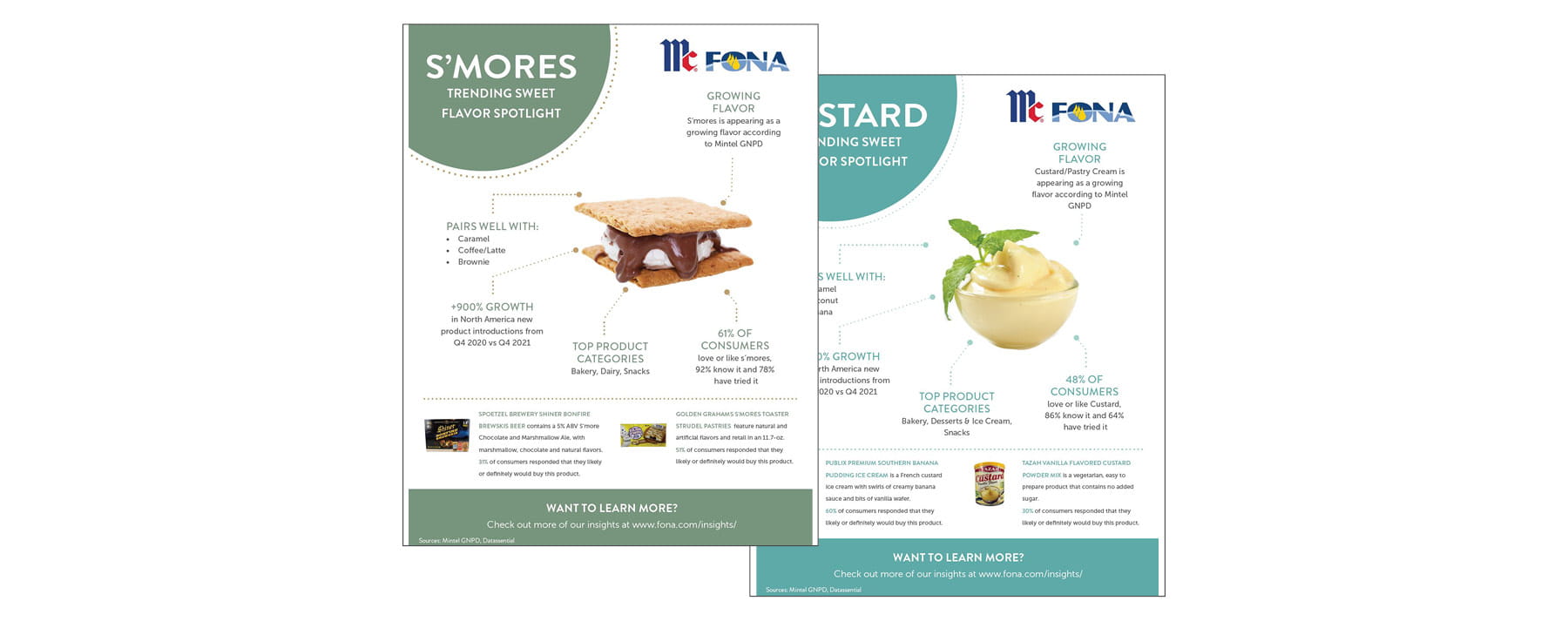 smores-and-custard-report-snip