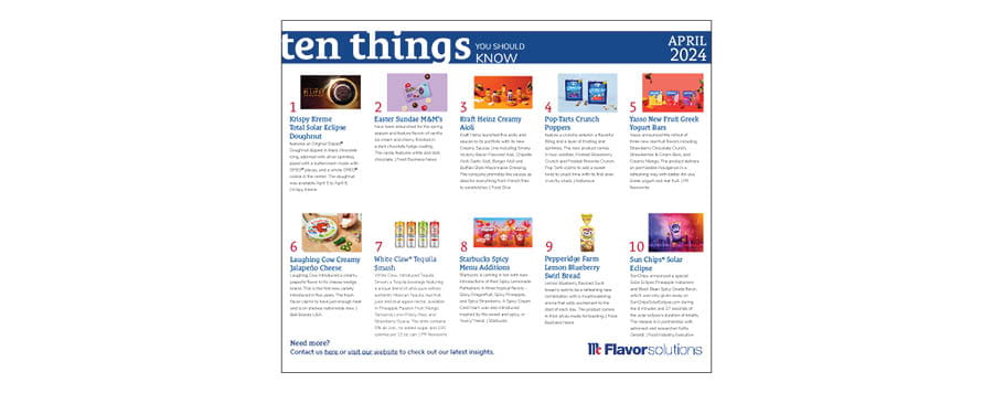 10-Things-April-042422