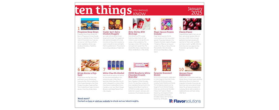 10Things_Jan25_EmailHeader2