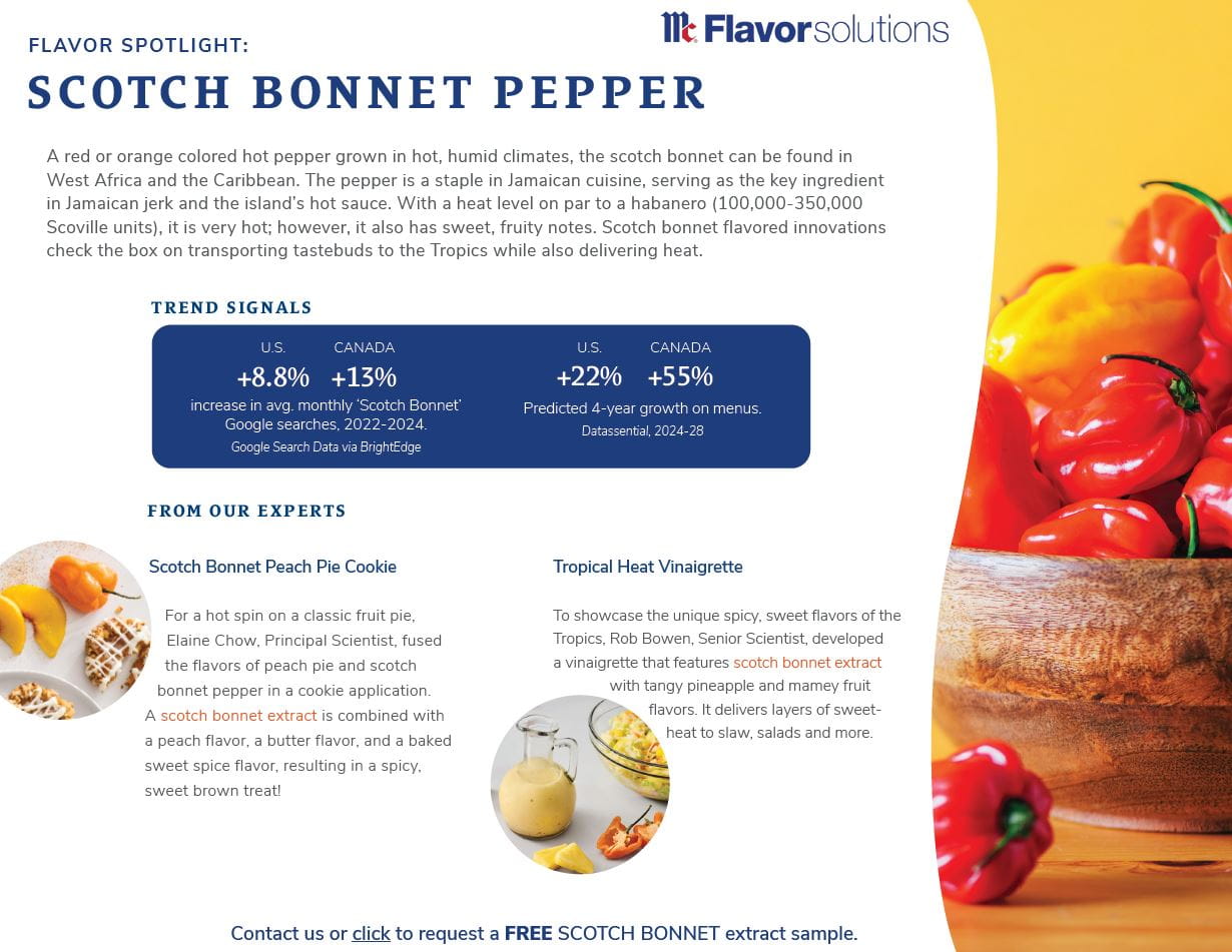 0325-Flavor-Spotlight-Preview