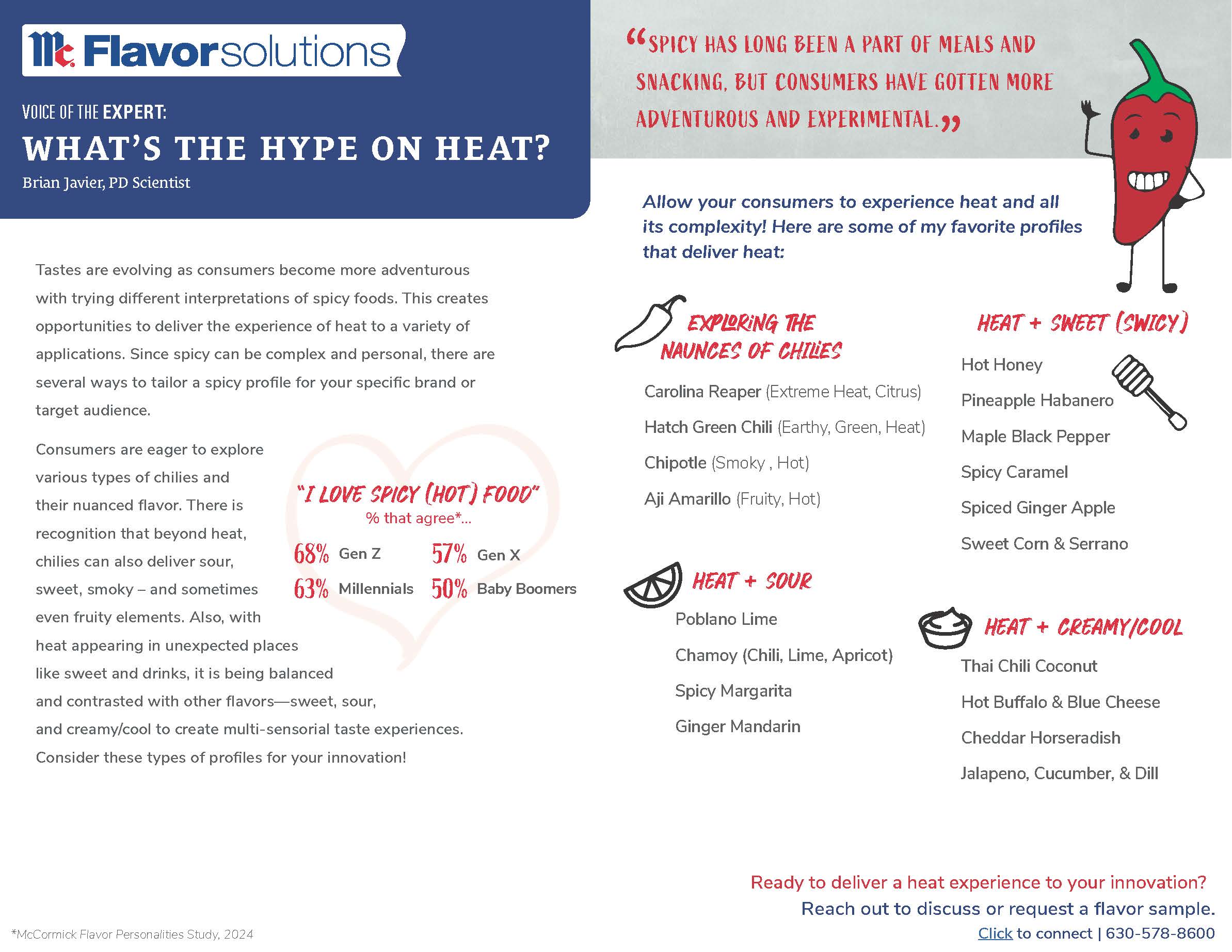 2025-MFS-VOE_Hype-on-Heat