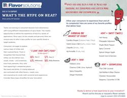 2025-MFS-VOE_Hype-on-Heat