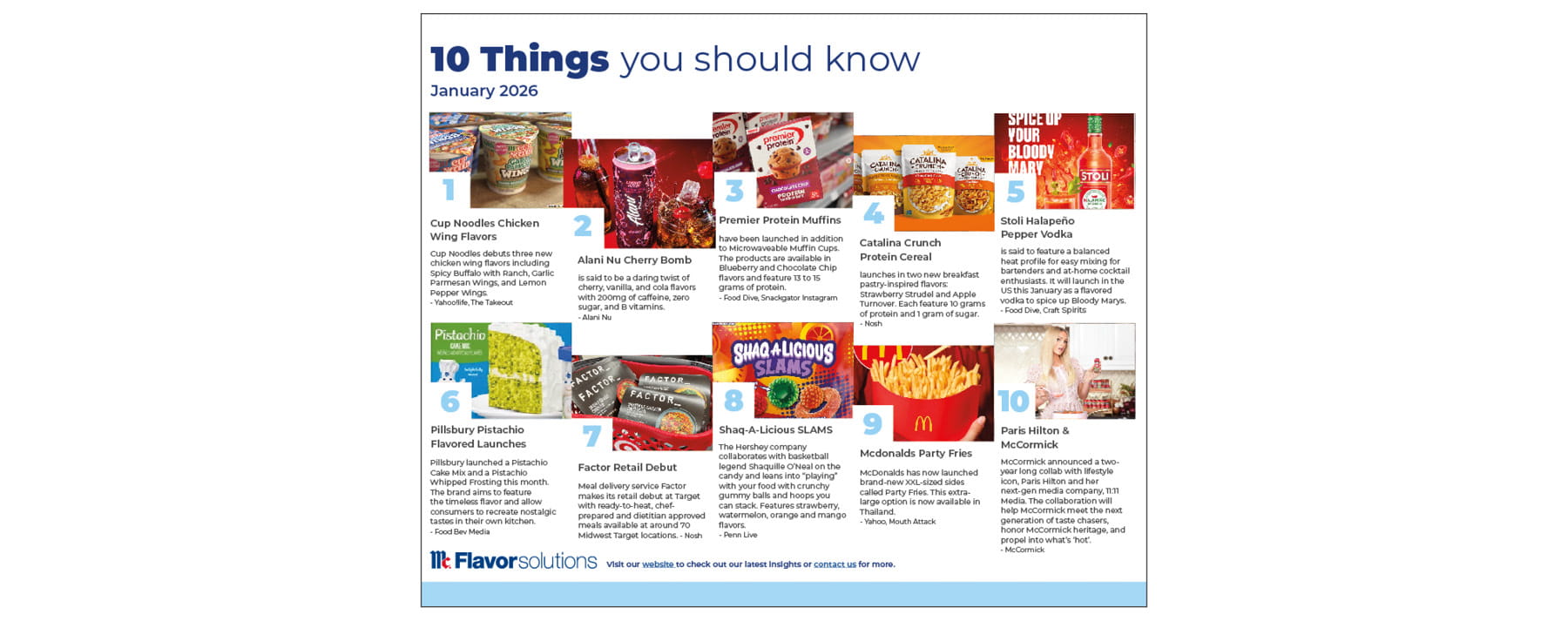 MFS_10ThingsJan_0126preview